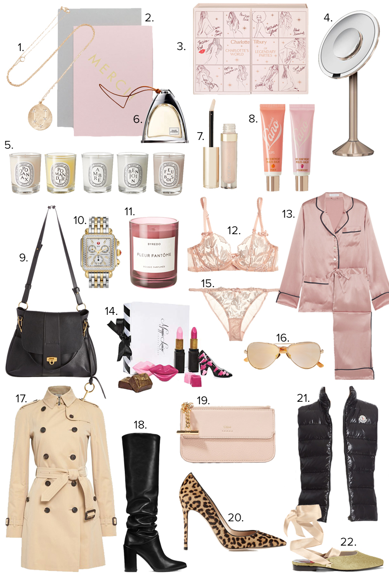 luxe-gift-guide-2016